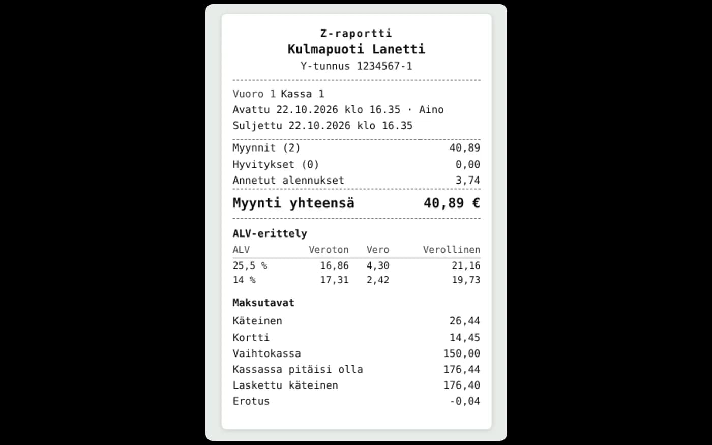 Z-raportti: myynnit, ALV-erittely verokannoittain ja maksutavat