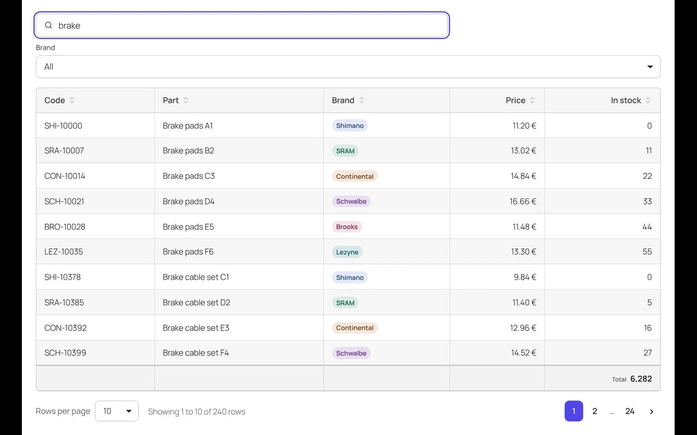 Searching brake in a parts table of 1,200 rows: 240 matches in a moment